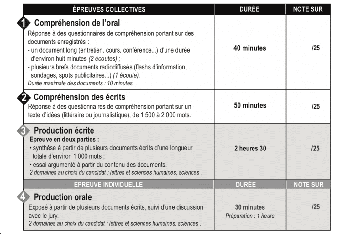 Capture d’écran 2020-02-21 à 23.24.42.png