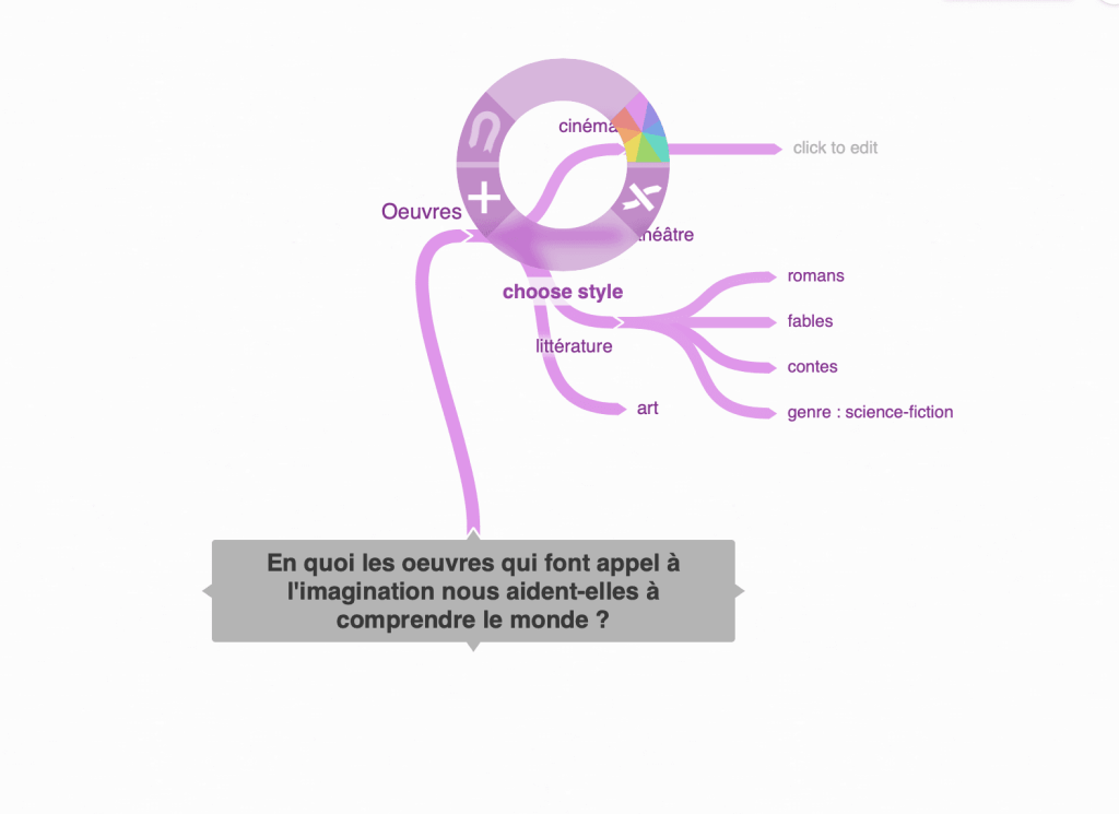 coggle pour faire des cartes mentales