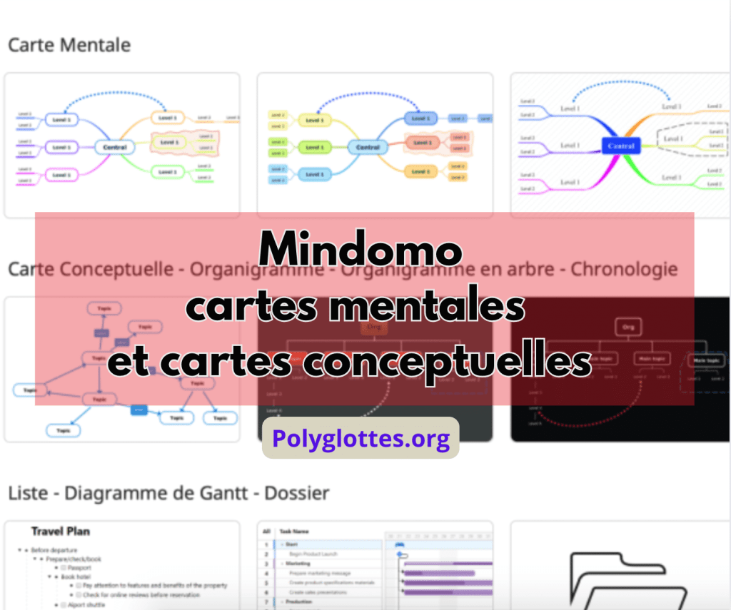 Capture d'écran de l'outil Mindomo, affichant divers modèles de cartes mentales et conceptuelles avec le texte 'Mindomo cartes mentales et cartes conceptuelles'.