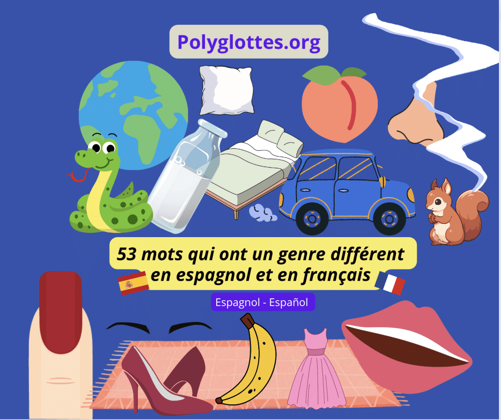 Espagnol/français : 53 mots qui ont un genre différent - 53 palabras que tienen un género diferente en español y en francés - ELE