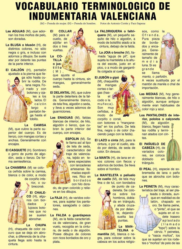 vocabulario de la fallas valencianas
