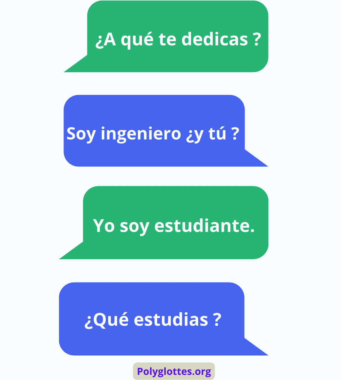 ligar en espanol