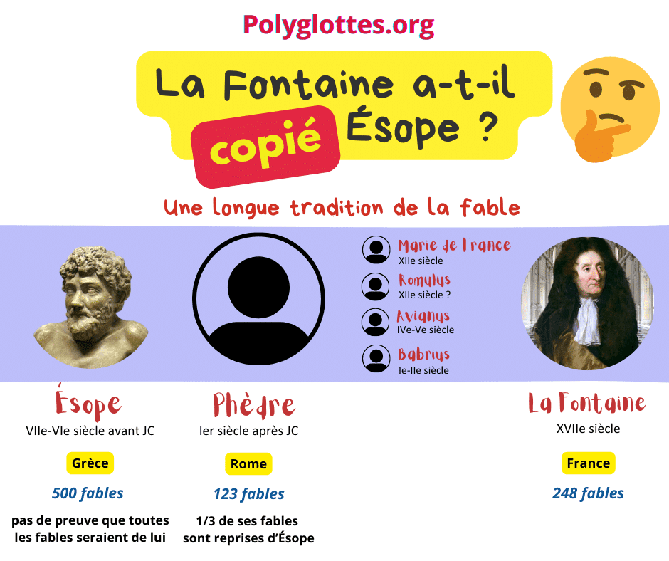 jean de la fontaine fables ésope