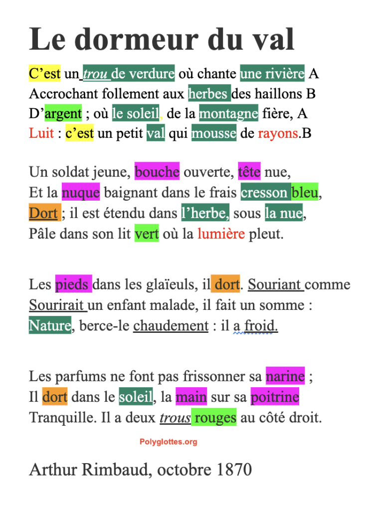 le dormeur du val analyse linéaire